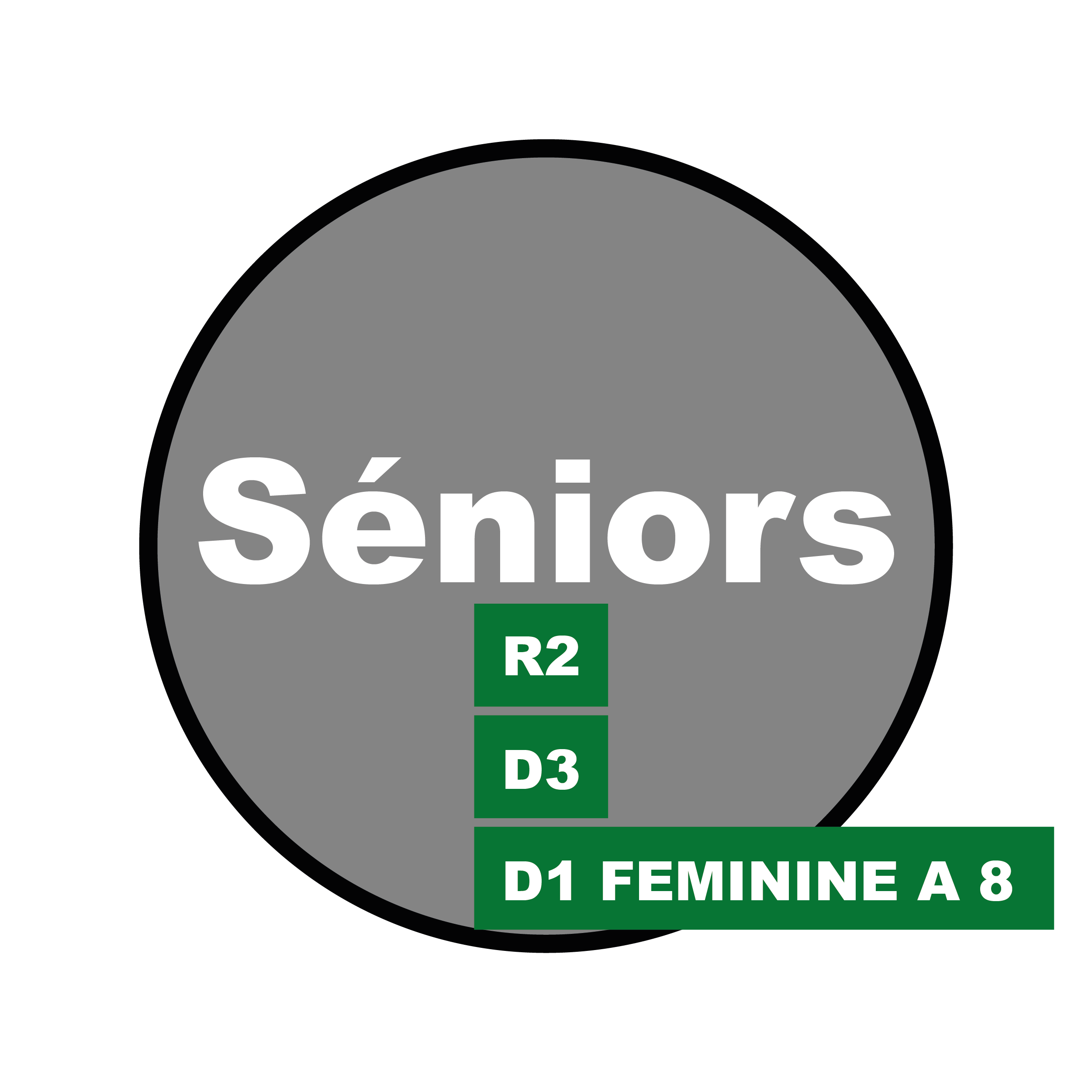 Catégorie Séniors - R2, D3 & D1 Féminines à 8